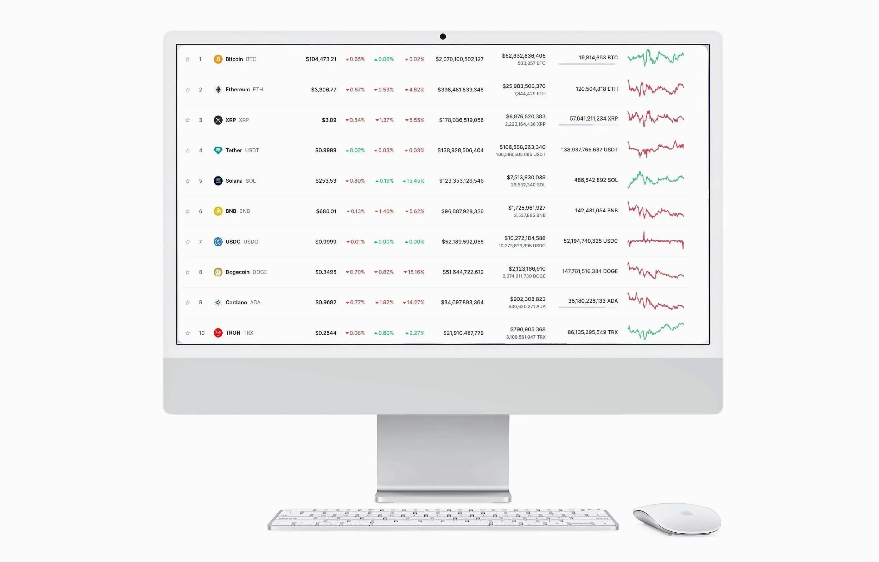 Zylkenix Primo finance app