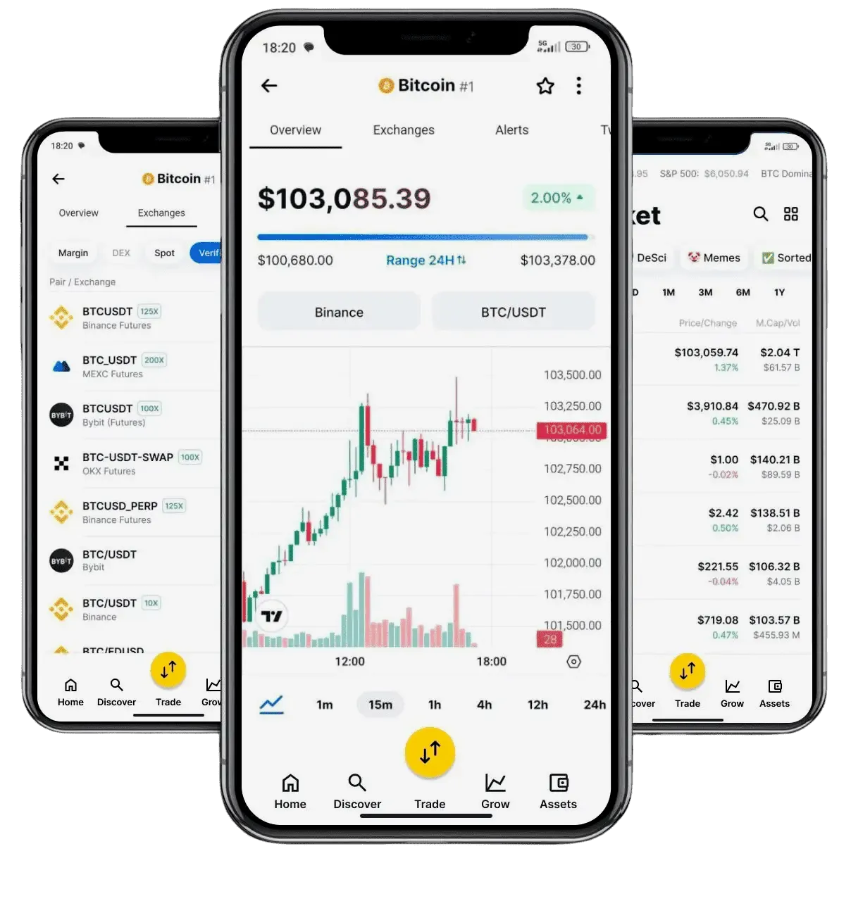 Zylkenix Primo trading tools