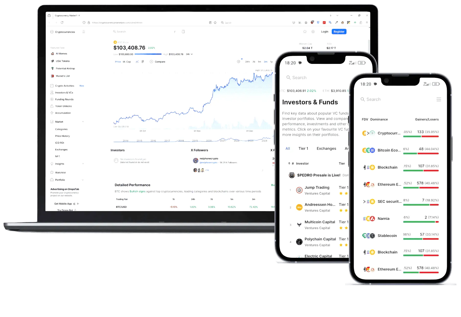 Zylkenix Primo AI tools